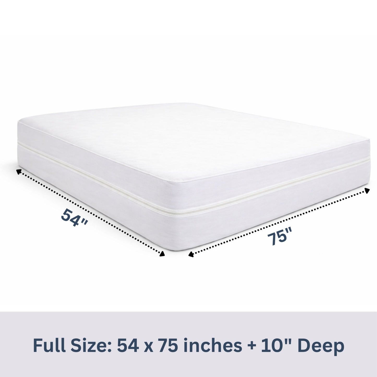 Protège-matelas zippé 100 % imperméable
