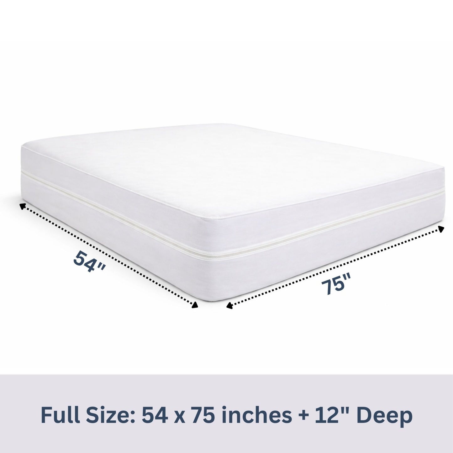 Protège-matelas zippé 100 % imperméable