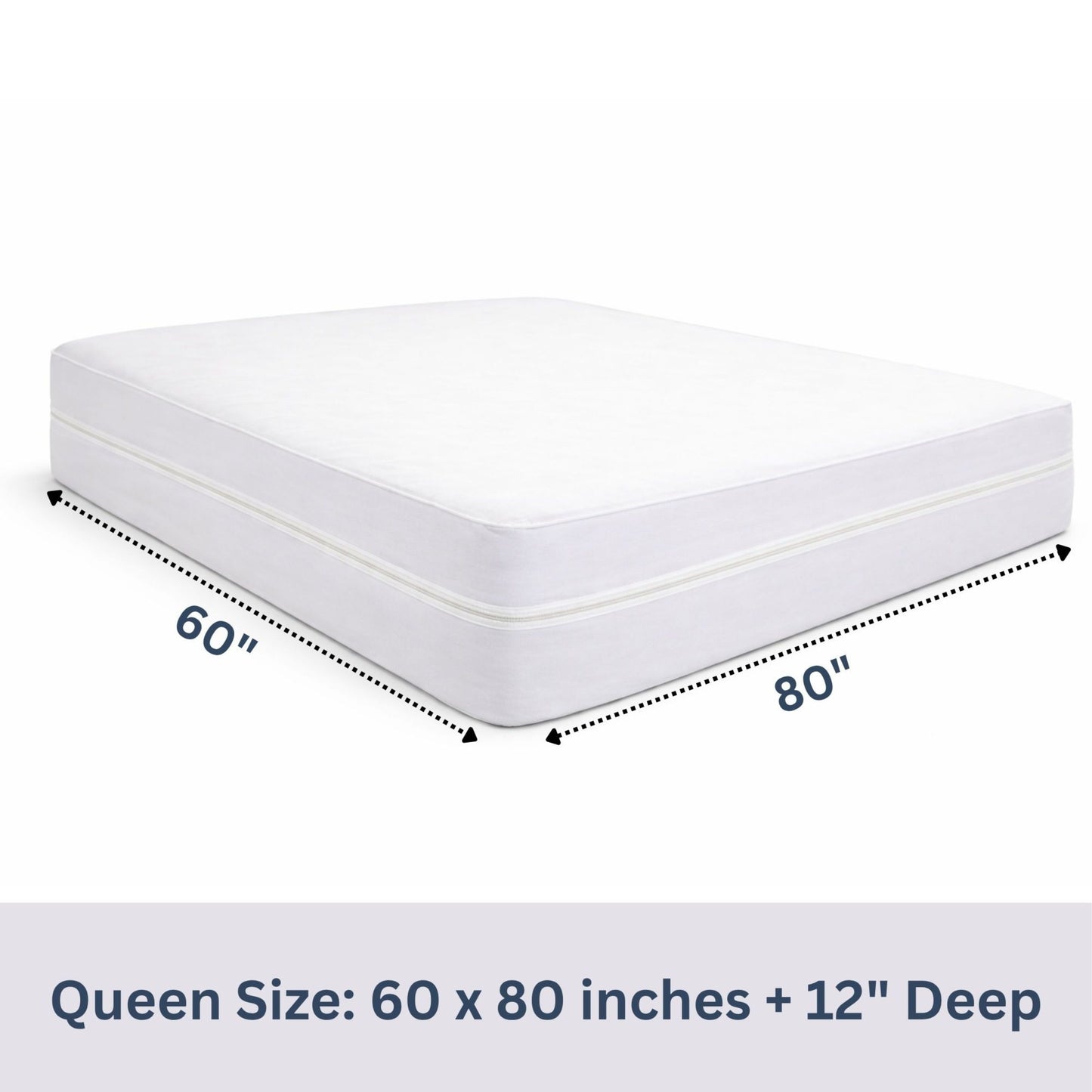 Protège-matelas zippé 100 % imperméable